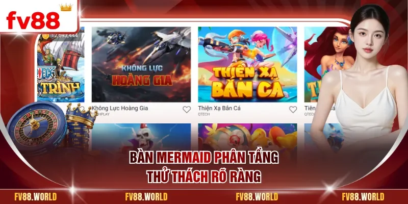 Bàn Mermaid phân tầng thử thách rõ ràng