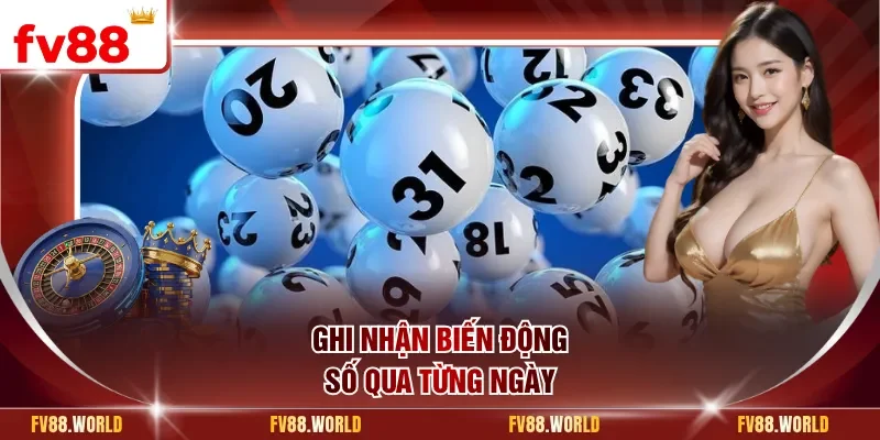Ghi nhận biến động số qua từng ngày
