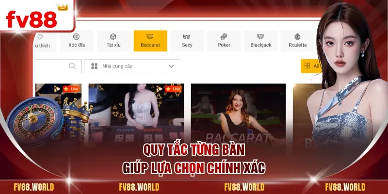 Quy tắc từng bàn giúp lựa chọn chính xác