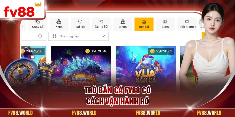 Trò bắn cá FV88 có cách vận hành rõ