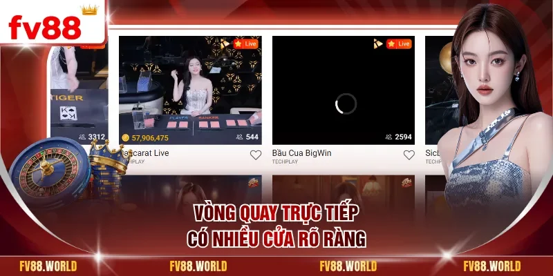 Vòng quay trực tiếp có nhiều cửa rõ ràng